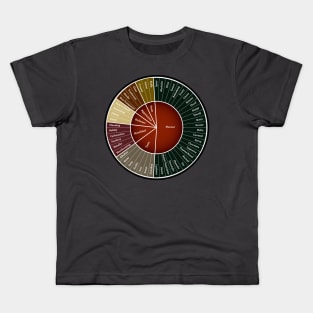 Beer Flavor Wheel Kids T-Shirt
